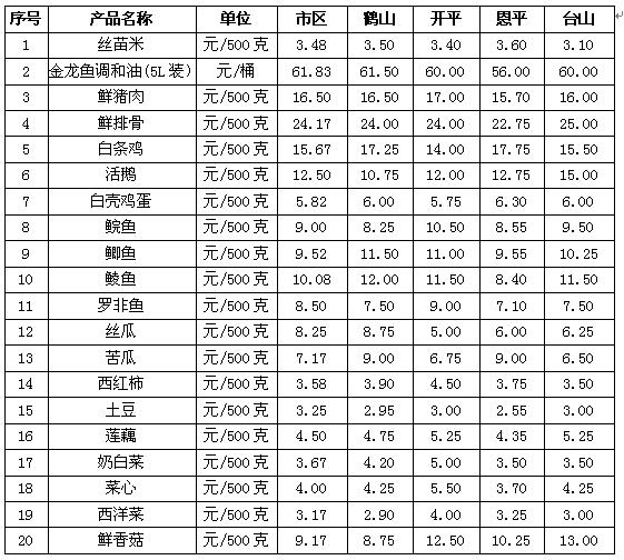 微博桌面截图_20160318164334.jpg