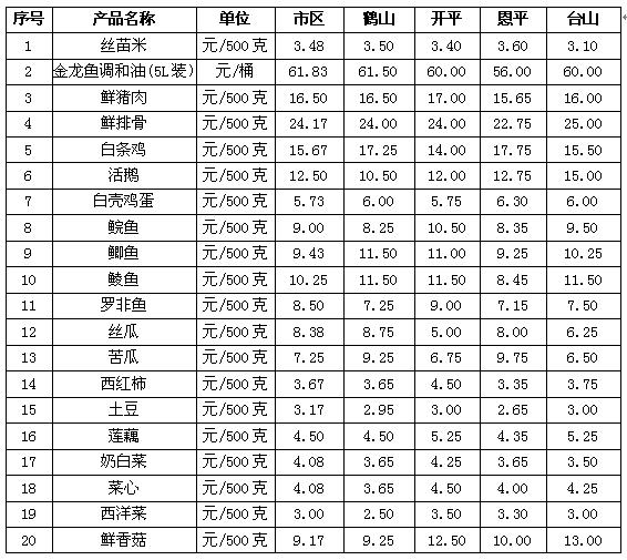 微博桌面截图_20160318164708.jpg