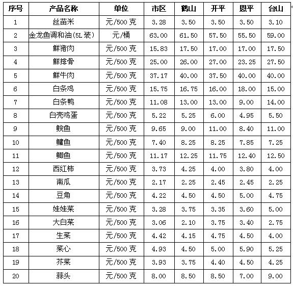 TIM截图20170901100536.jpg