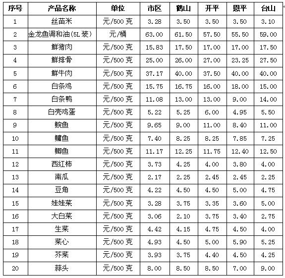 TIM截图20170901100536.jpg