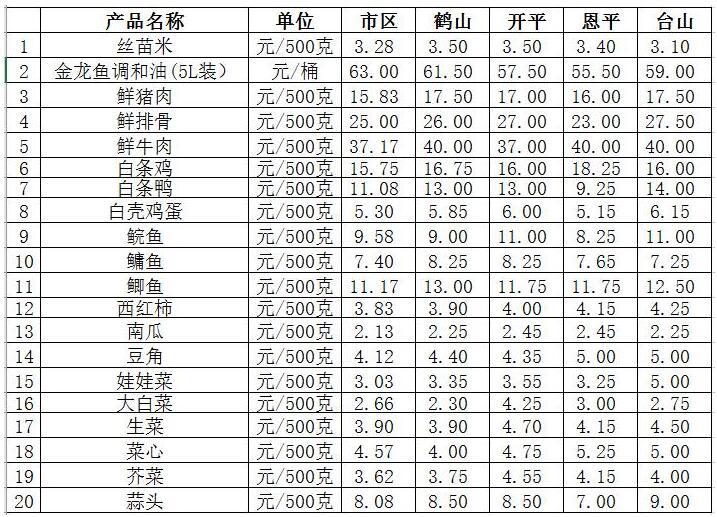 TIM截图20170927095651.jpg