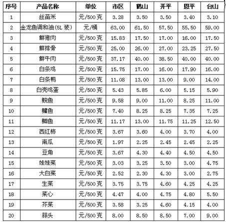 TIM截图20171017103830.jpg