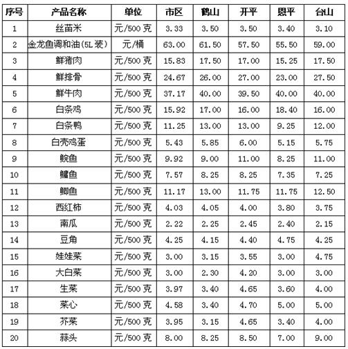 TIM截图20171107150733.jpg