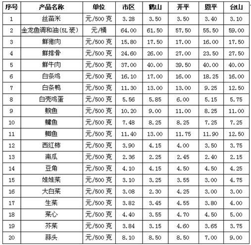 TIM截图20171107151219.jpg