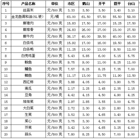 TIM截图20171121094332.jpg