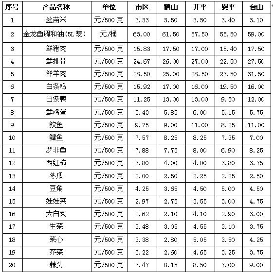 TIM截图20171121095211.jpg