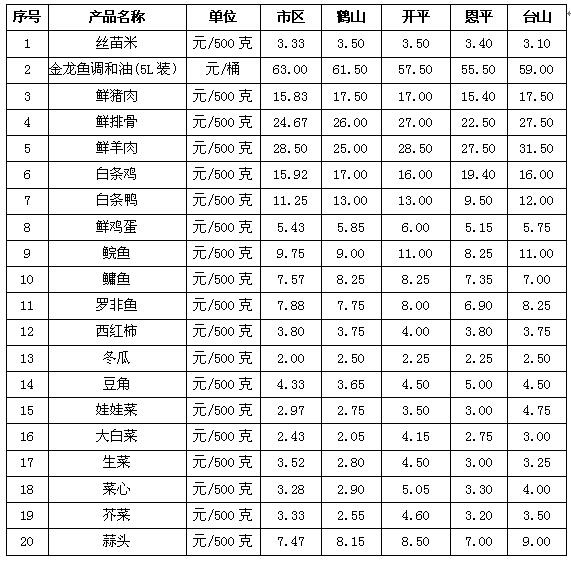 TIM截图20171121095838.jpg