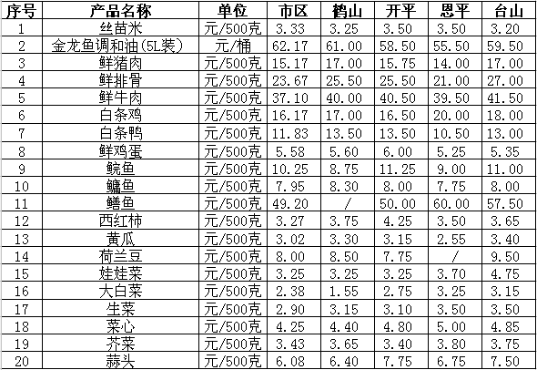 微信截图_20180730162650.png