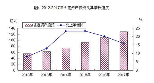 微信截图_20180411144230.png