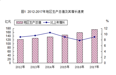 微信截图_20180411113250.png