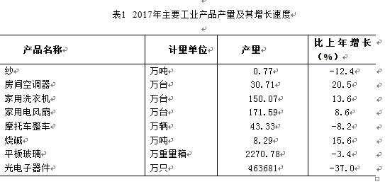 微信截图_20180411144210.png