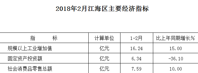 1523410512205046.png 微信截图_20180411093818.png