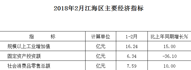 微信截图_20180411093818.png