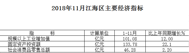 微信截图_20190107152557.png