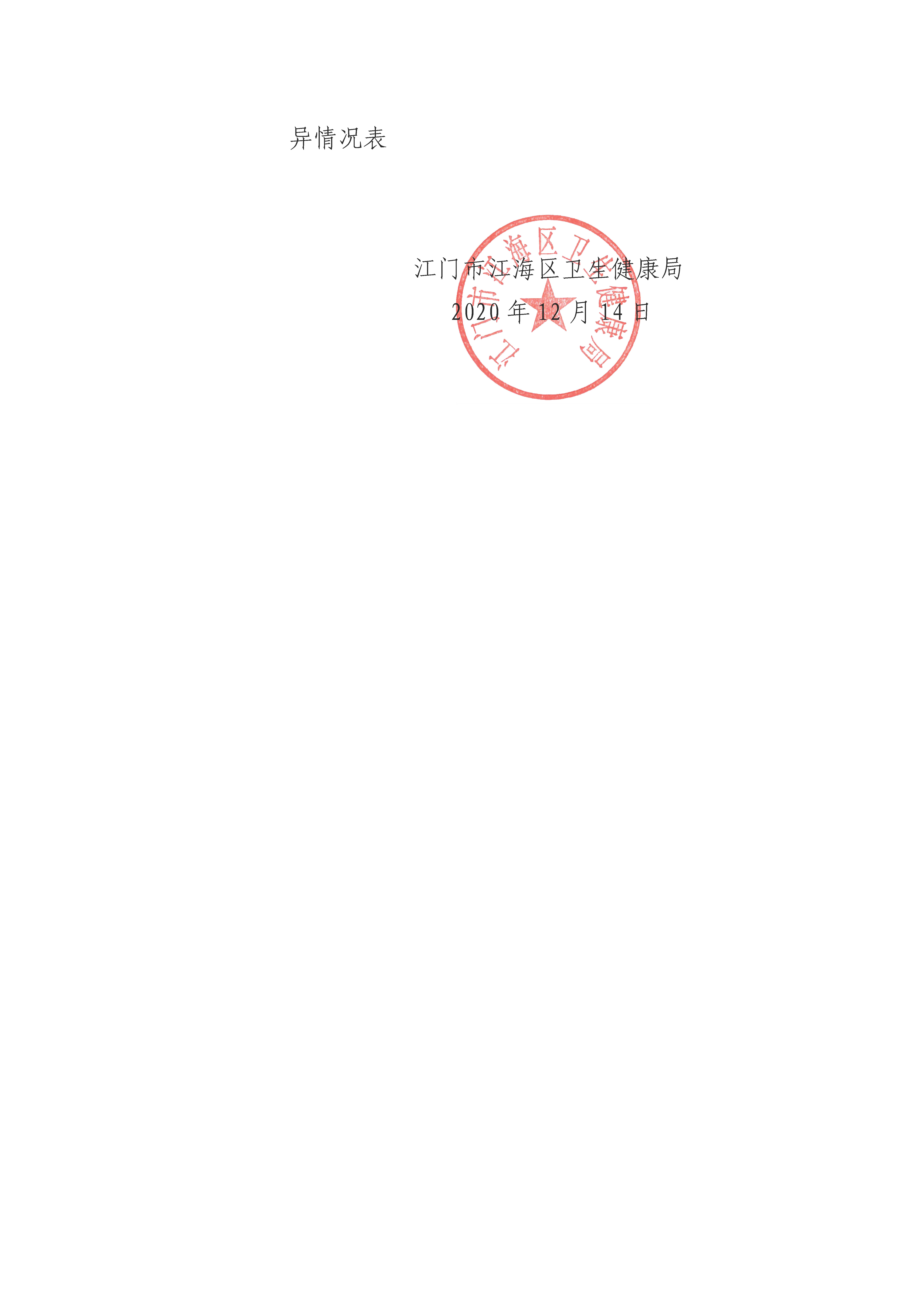 关于补拨2020年7-9月新冠病毒免费核酸检测经费的通知_页面_2.jpg