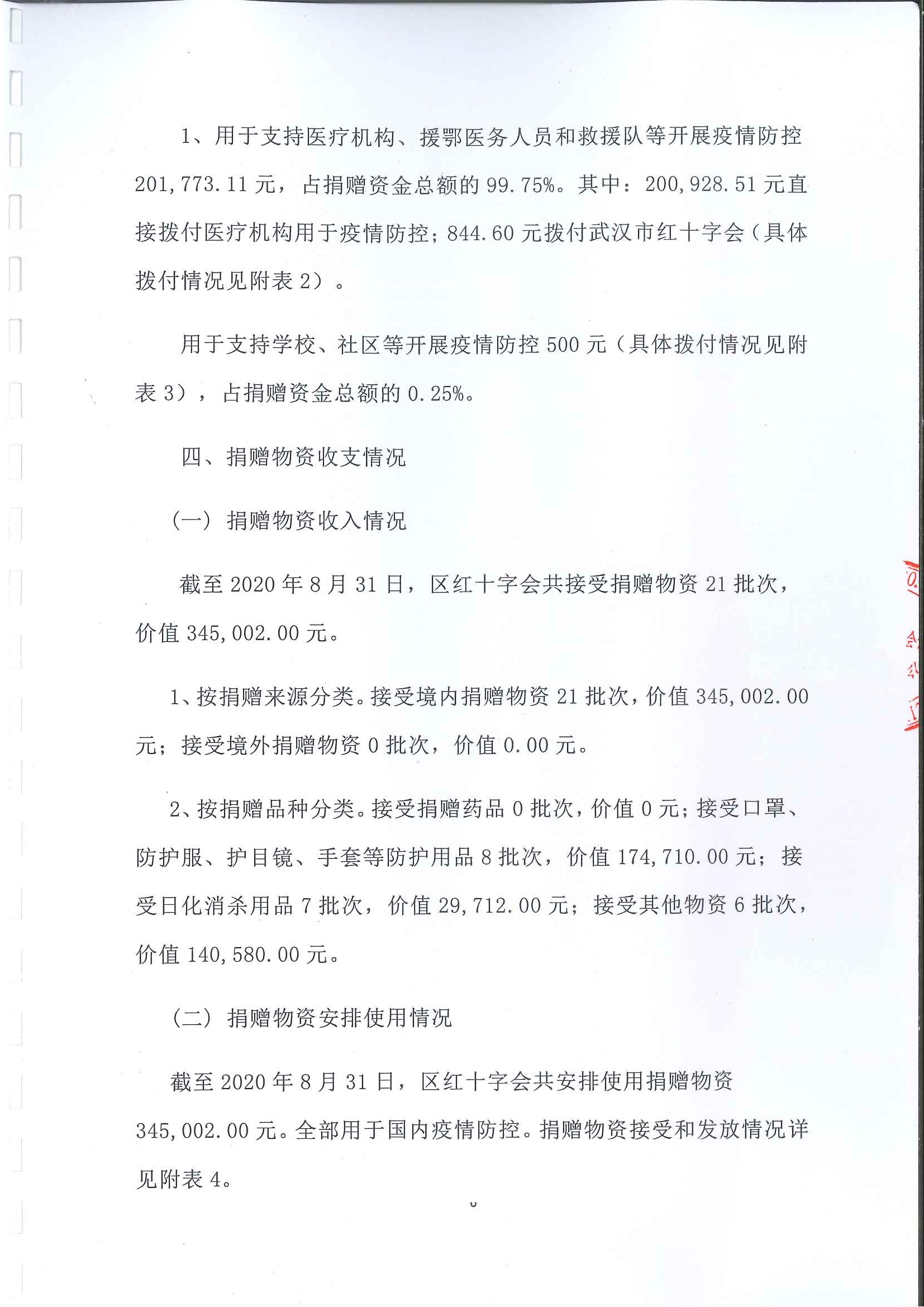 20210108江海区红十字会新型冠状病毒肺炎疫情防控社会捐赠款物收支情况审计报告_页面_06.jpg