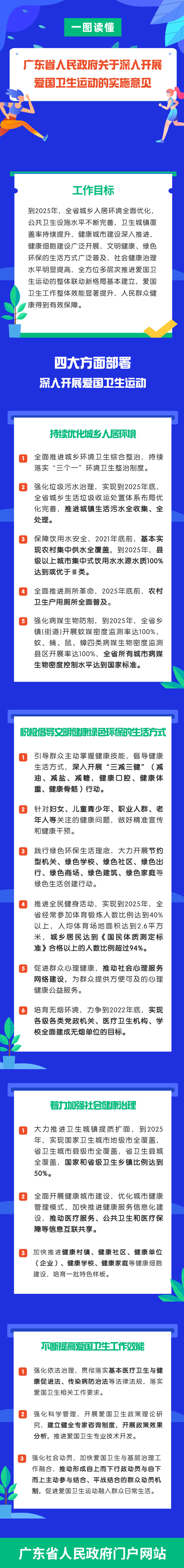 图解.png