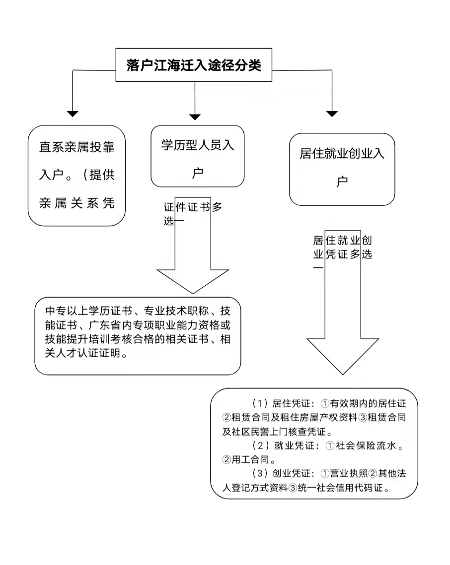 微信图片_20211201171444.jpg