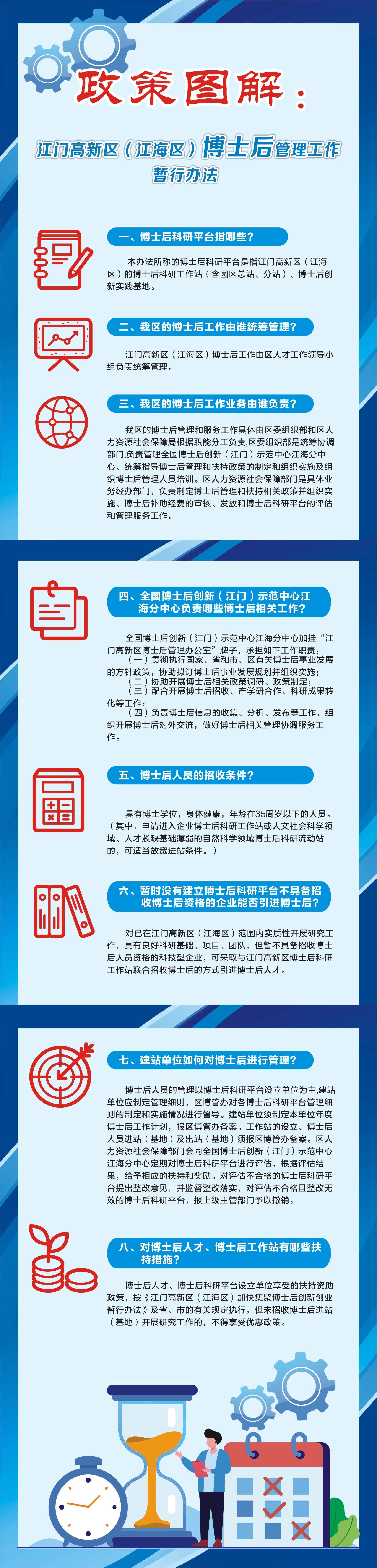 江门高新区（江海区）博士后管理工作暂行办法政策图解.jpg