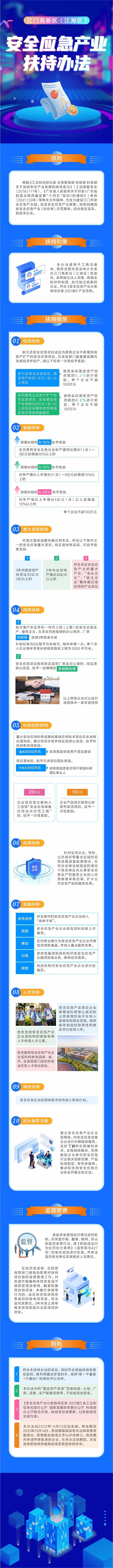 《江门高新区（江海区）安全应急产业扶持办法》图解.jpeg
