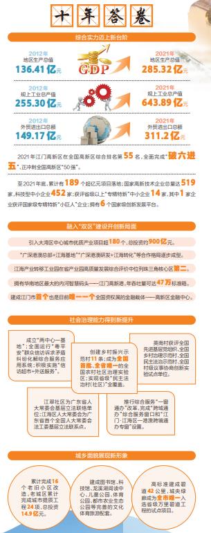 360截图20220921085505333.jpg