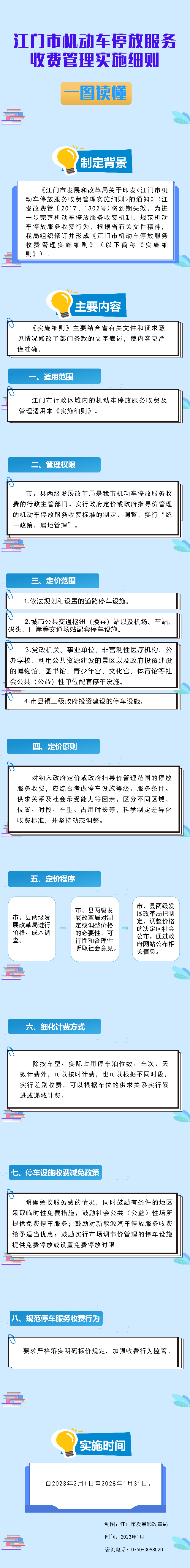 政策图解.png