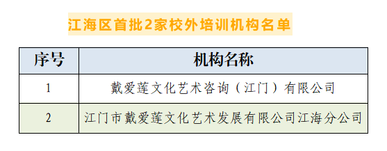 两个培训机构名称.png