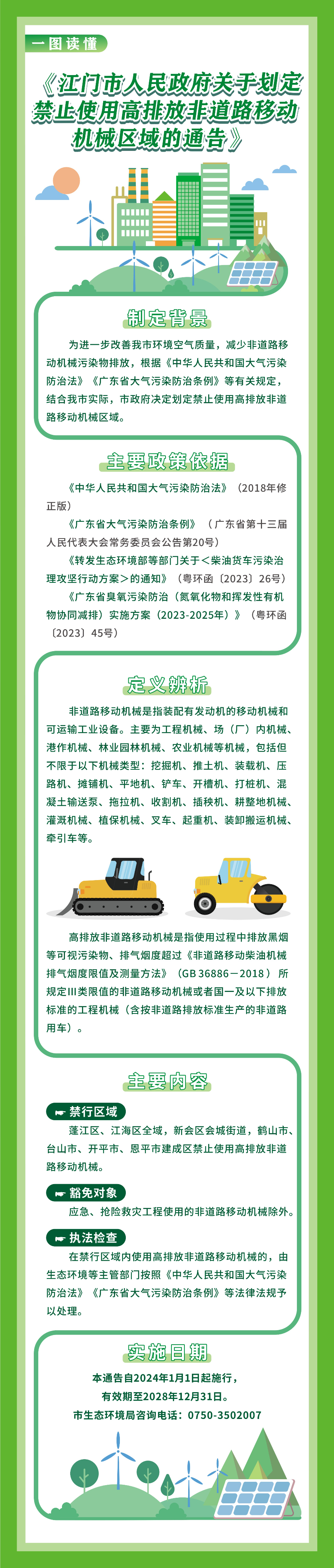 附件6、《江门市人民政府关于划定禁止使用高排放非道路移动机械区域的通告》一图读懂.jpg