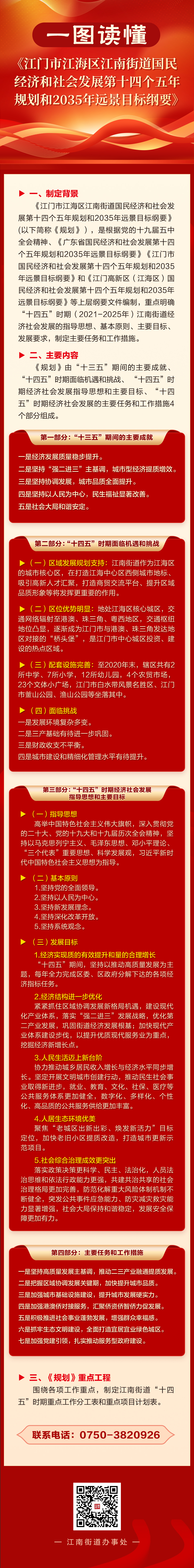 一图读懂：江门市江海区江南街道国民经济和社会发展第十四个五年规划和2035年远景目标纲要.jpg