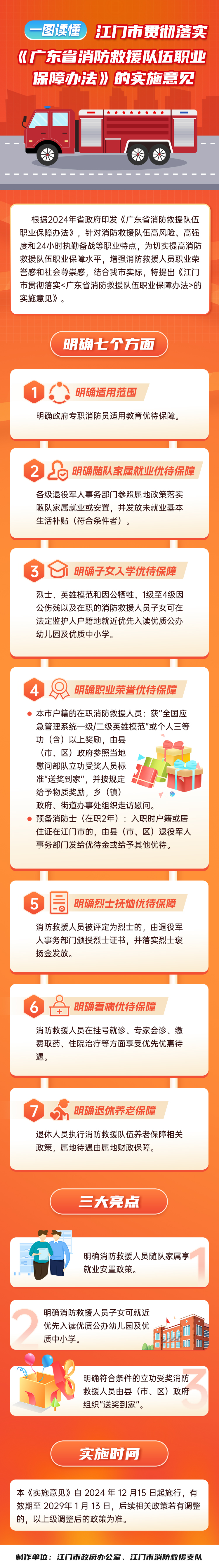 20241113消防优待办法图解【二次改定】.jpg