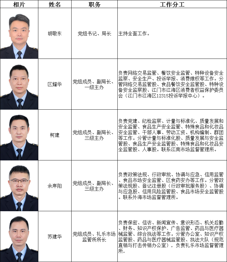 班子.jpg
