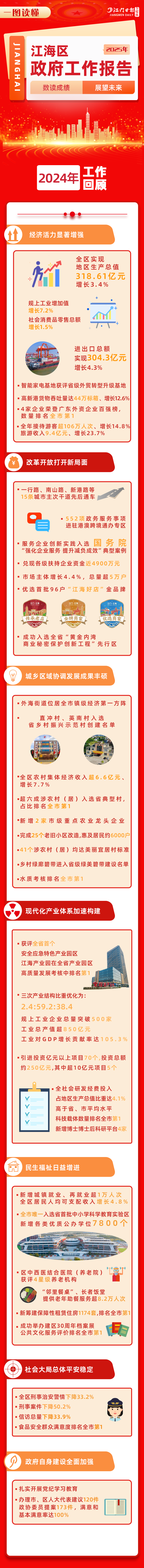 png上半部.png