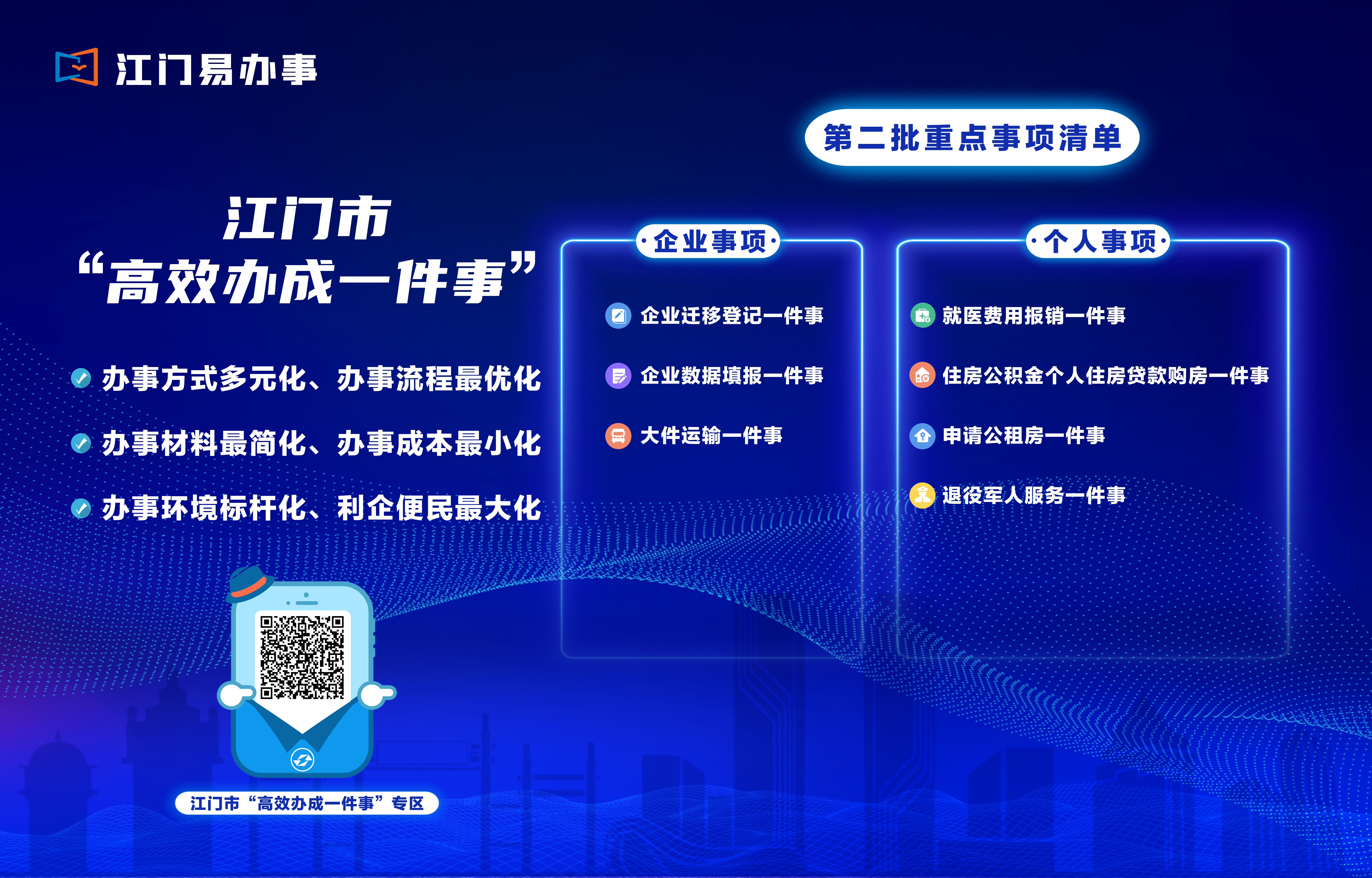 “高效办成一件事”第二批事项（横版）.jpg