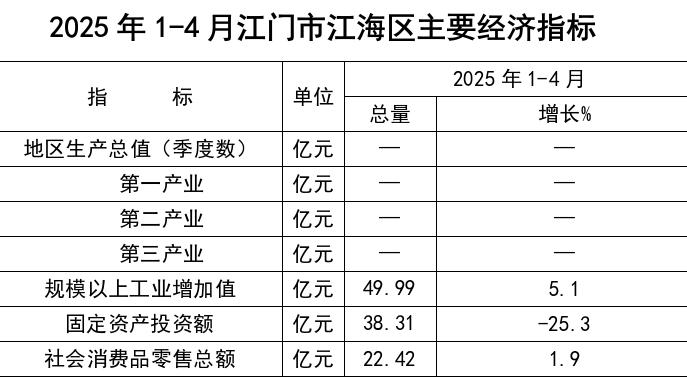 截图_选择区域_20250529155816.jpg