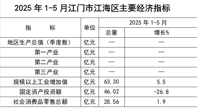 截图_选择区域_20250630171637.jpg