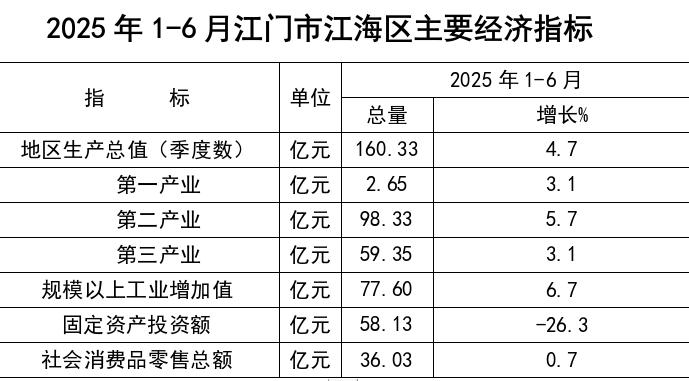 截图_选择区域_20250731165305.jpg