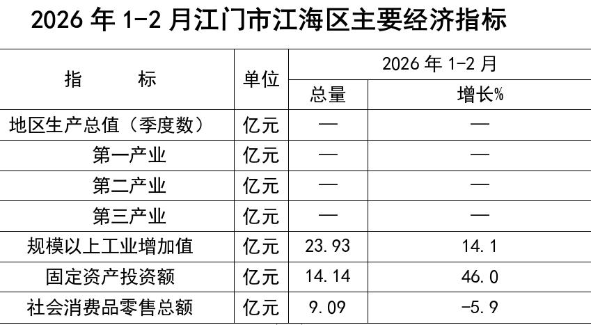 截图_选择区域_20260331150324.jpg