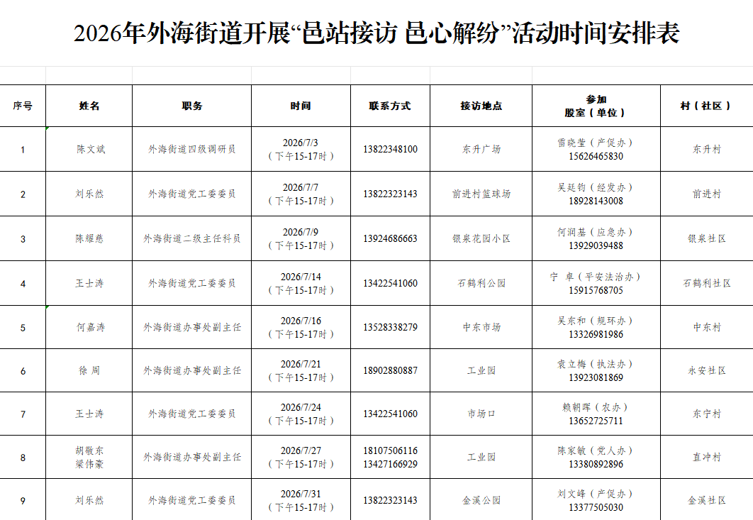 WPS图片7.13.png