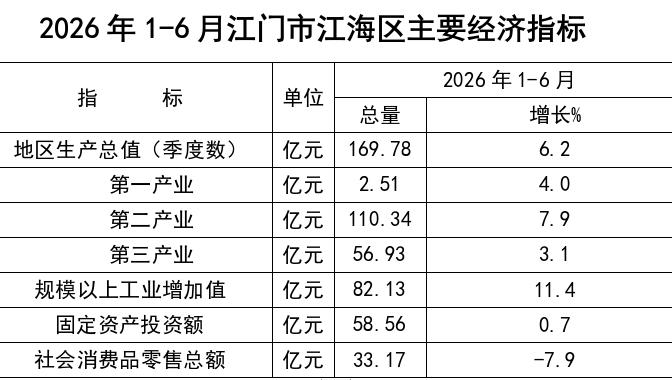 截图_选择区域_20260730174711.jpg