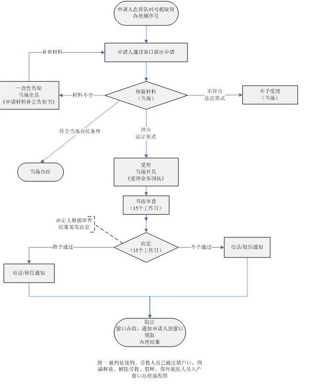 QQ截图20180523104144.jpg