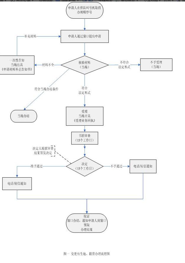 QQ截图20180523105616.jpg