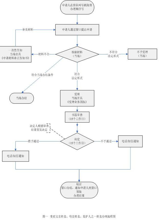 QQ截图20180523110253.jpg