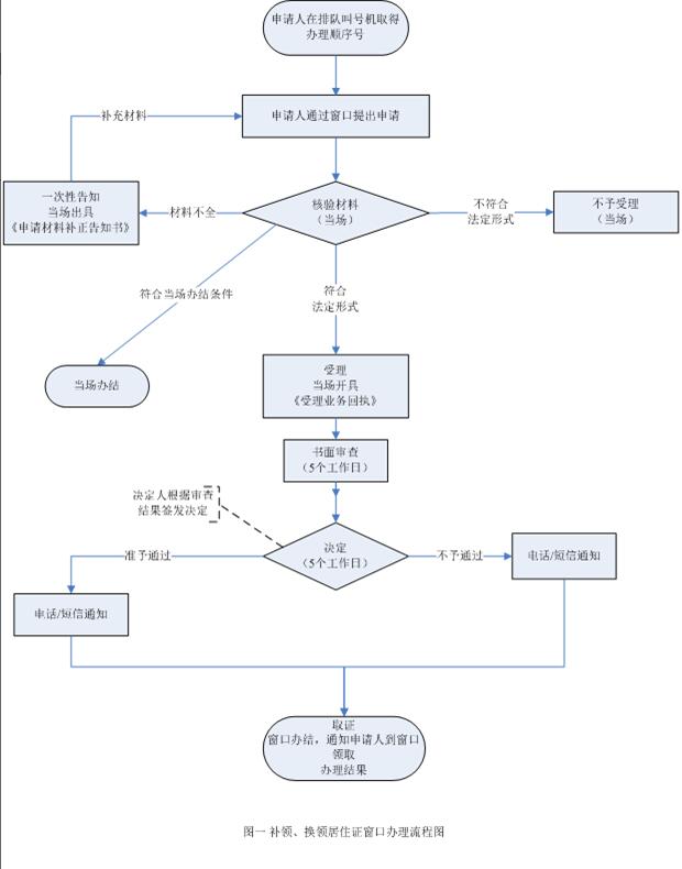 QQ截图20180523114125.jpg