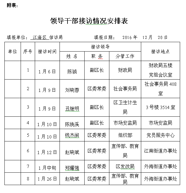 领导干部接访情况安排表（1月）.png