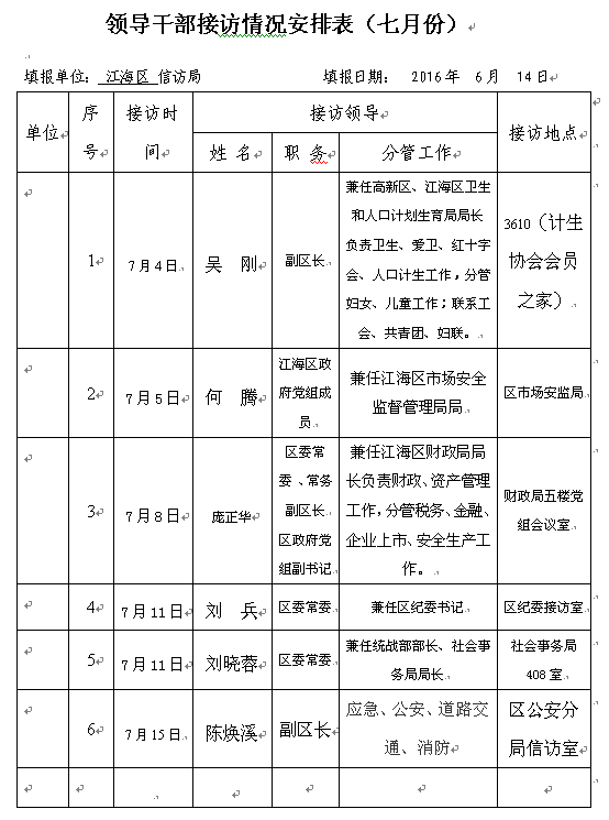 领导干部接访情况安排表（七月份）.png