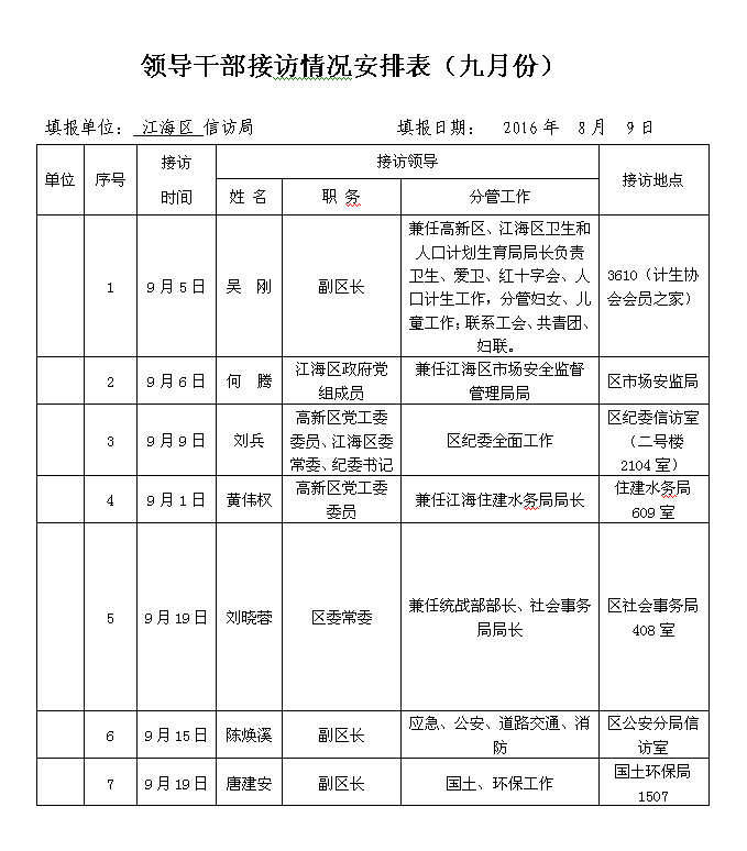 九月接访表.png