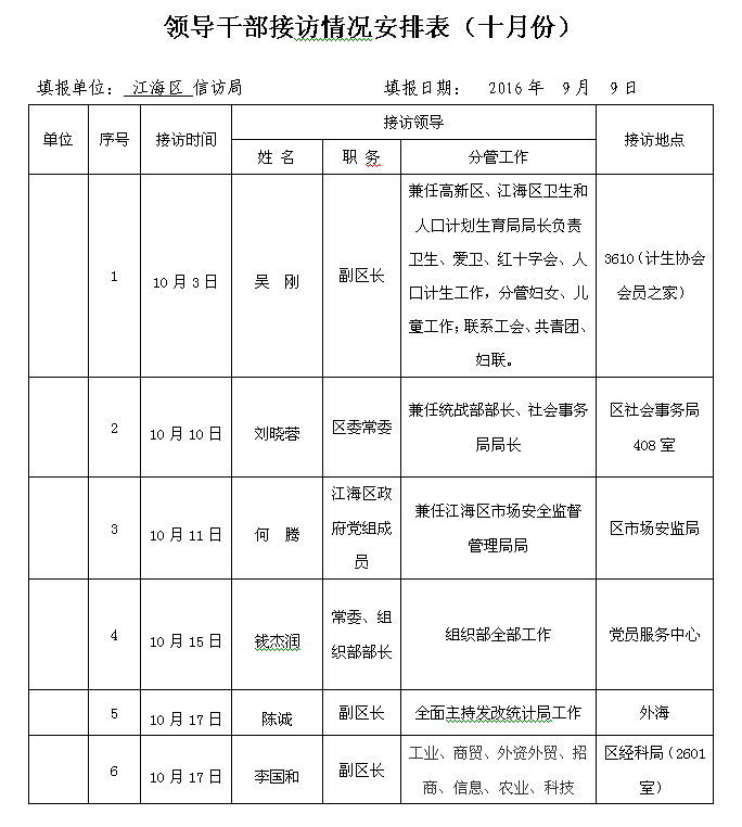 十月接访安排.png