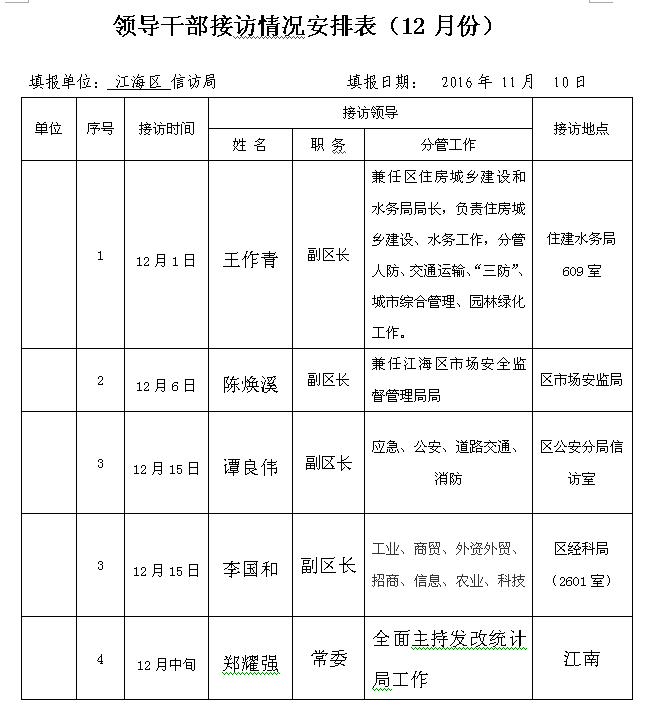 12月信访接访.png