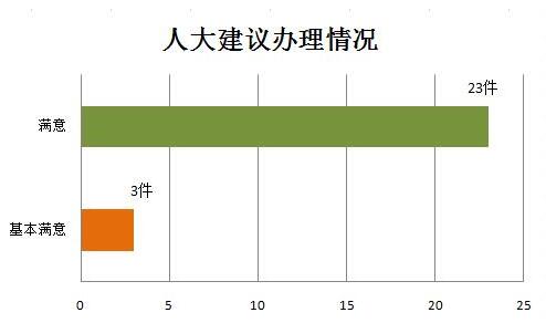 QQ截图20180326145742.jpg