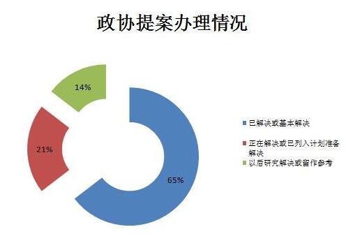 QQ截图20180326150544.jpg